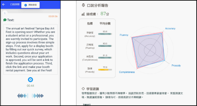 Oral Score AI speech test